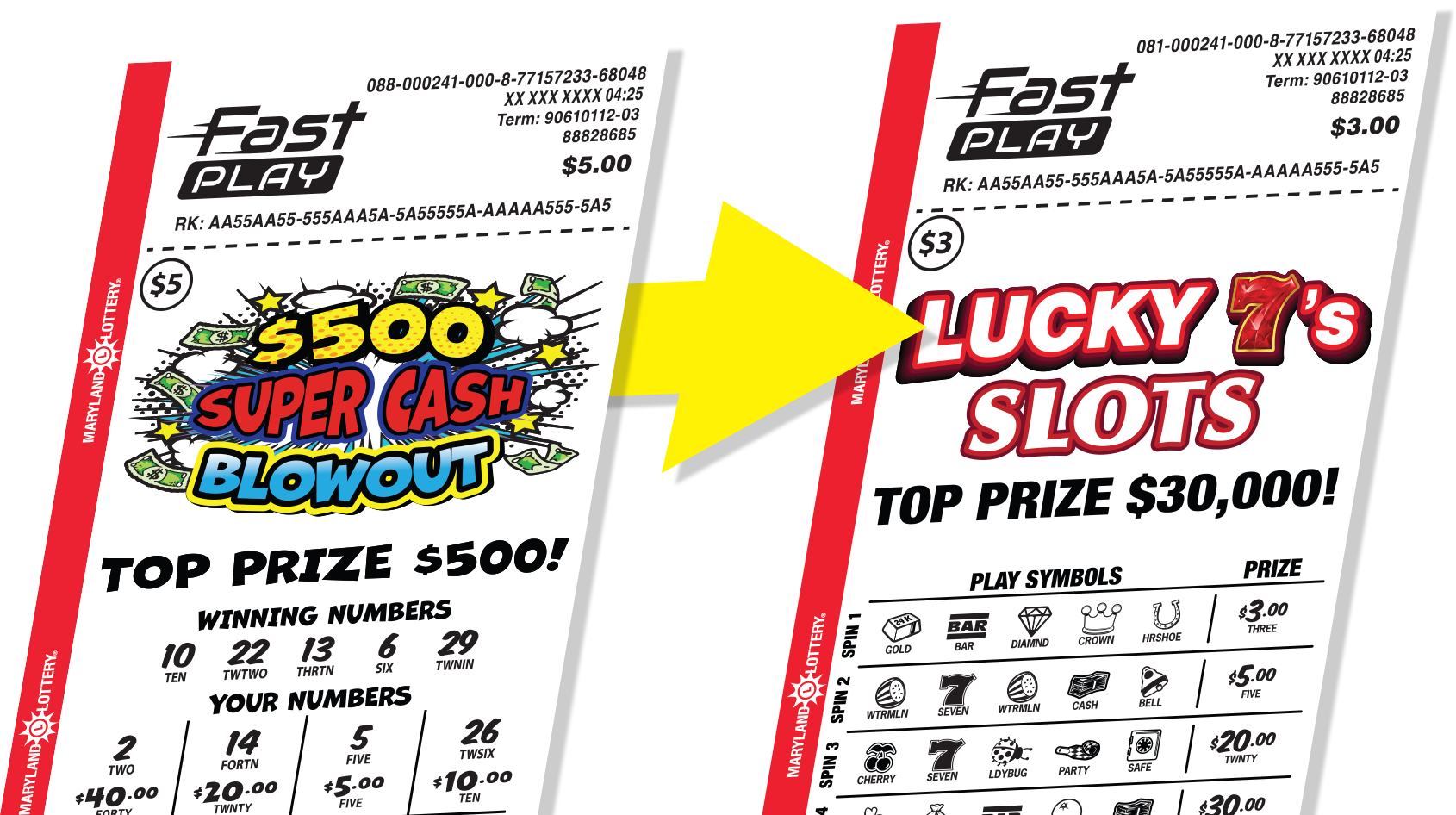 fast play tickets - $500 super cash blowout and lucky 7's slots - with arrow pointing from one to next